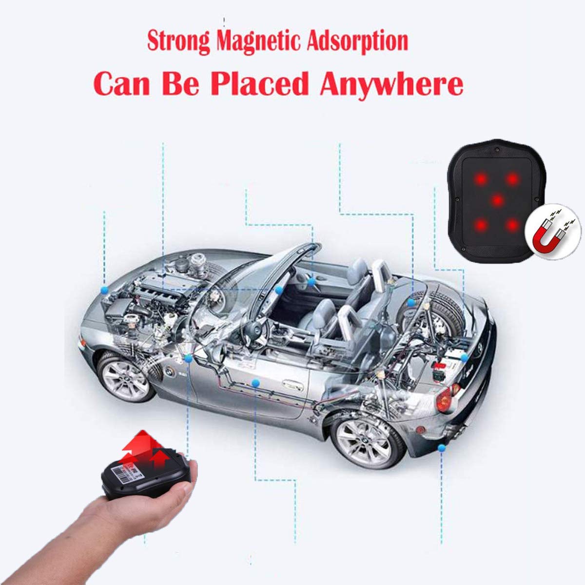 TKSTAR GPS Tracker, Tracker GPS per veicoli in tempo reale impermeabile portatile dispositivo di tracciamento magnetico per 90 giorni di standby, sistema di monitoraggio e monitoraggio libero TK905