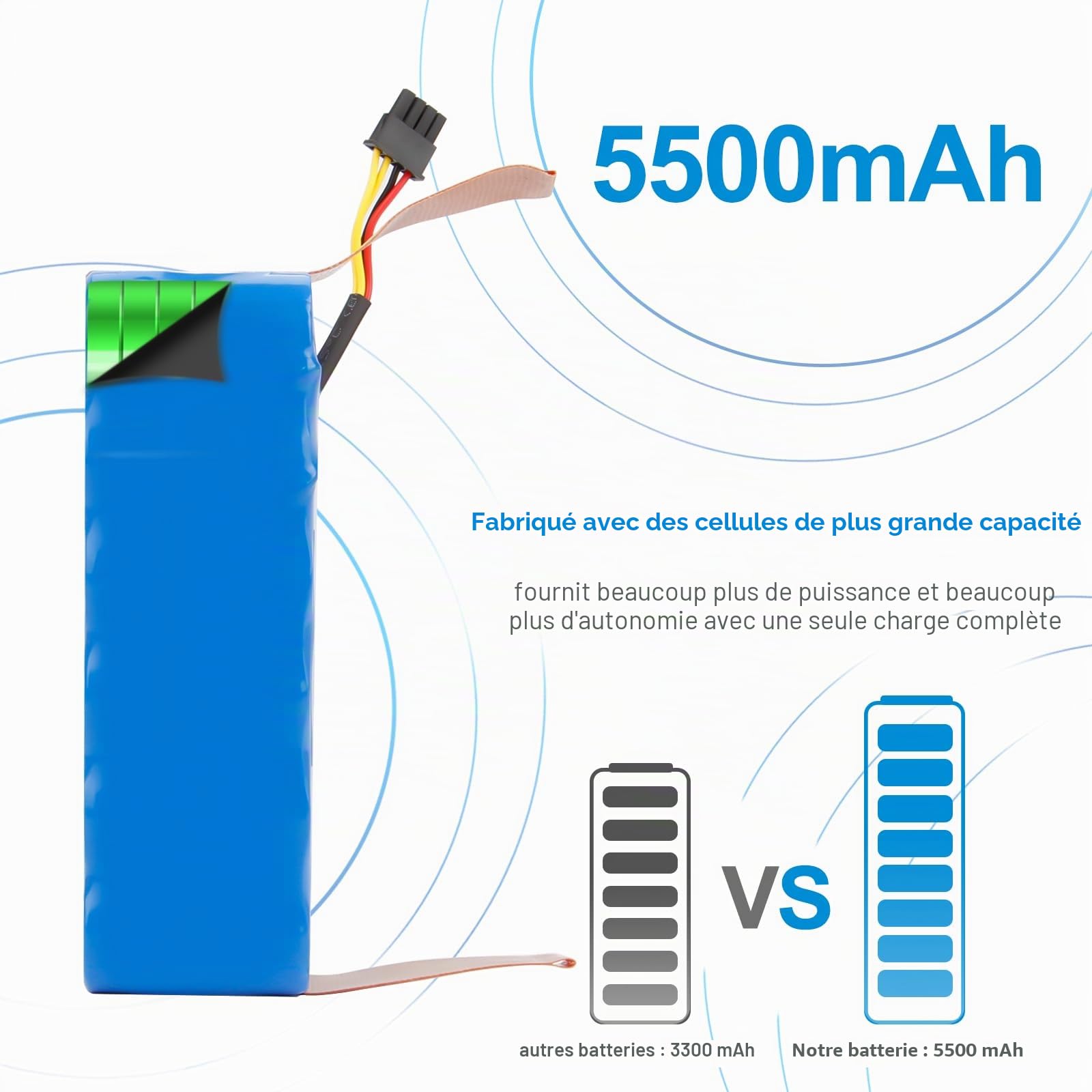 14.4V 5500mAh NI-MH Batterie pour Ecovacs Deebot CR120 X500 X-500 KK-8