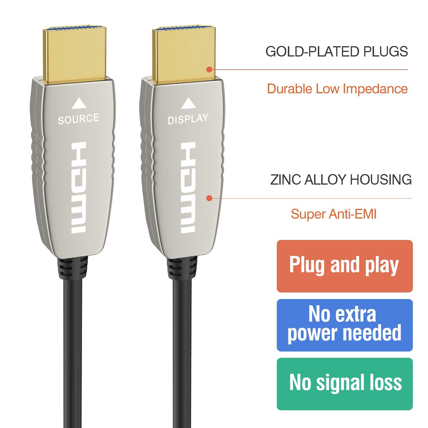 Amazon.com: RUIPRO 4K HDMI Fiber Optic Cable 40FT 18Gbps 4K@60Hz