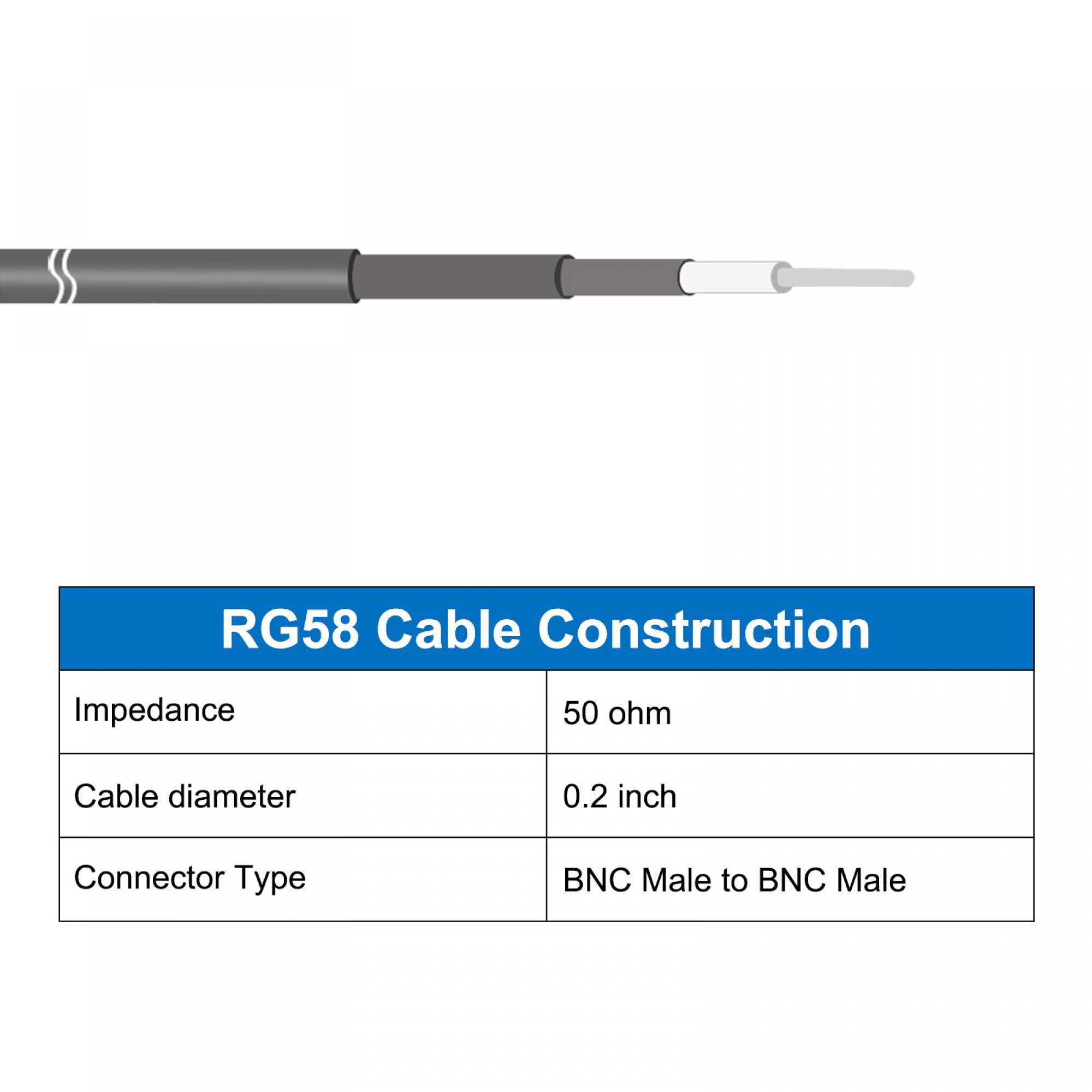 sourcing map RG58 RF Coaxial Cable 10 Pies, 15 Pies 50 Ohm para Video, Transmisión con BNC Macho Conectores 2 Juegos