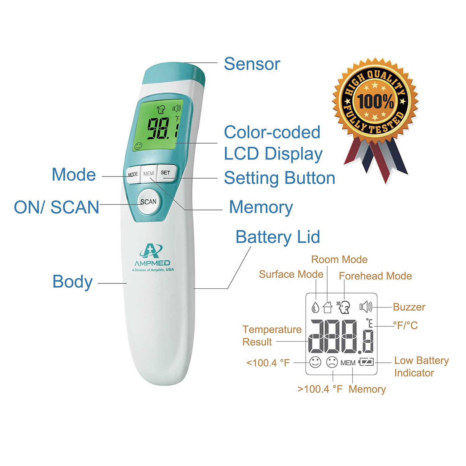 Black Friday - 70% OFF Amplim Hospital Medical Grade Non Contact Clinical Infrared Forehead Thermometer for Baby and Adults, Blue Turquoise