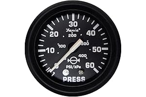 Faria 12875 Euro Water Pressure Gauge Kit