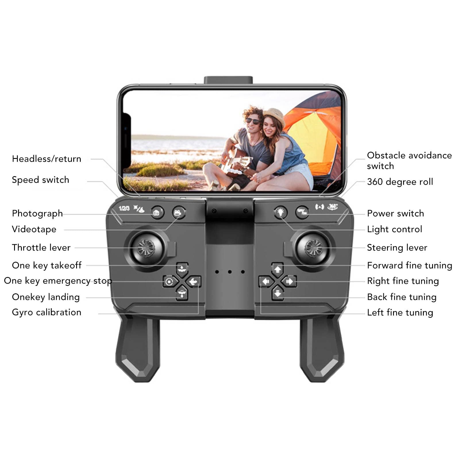 Drone, Evitamento Ostacoli WiFi S162 Drone Rc Quadcopter, Controllo Gesti 4K HD Drone con Fotocamera per Adulti Principianti Bambini