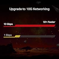 Vista 2 de Tarjeta de red TP-Link PCIe de 10GB (TX401) - Adaptador PCIe a Ethernet de 10 Gigabit, compatible con Windows 11/10/8.1/8/7, Servidores