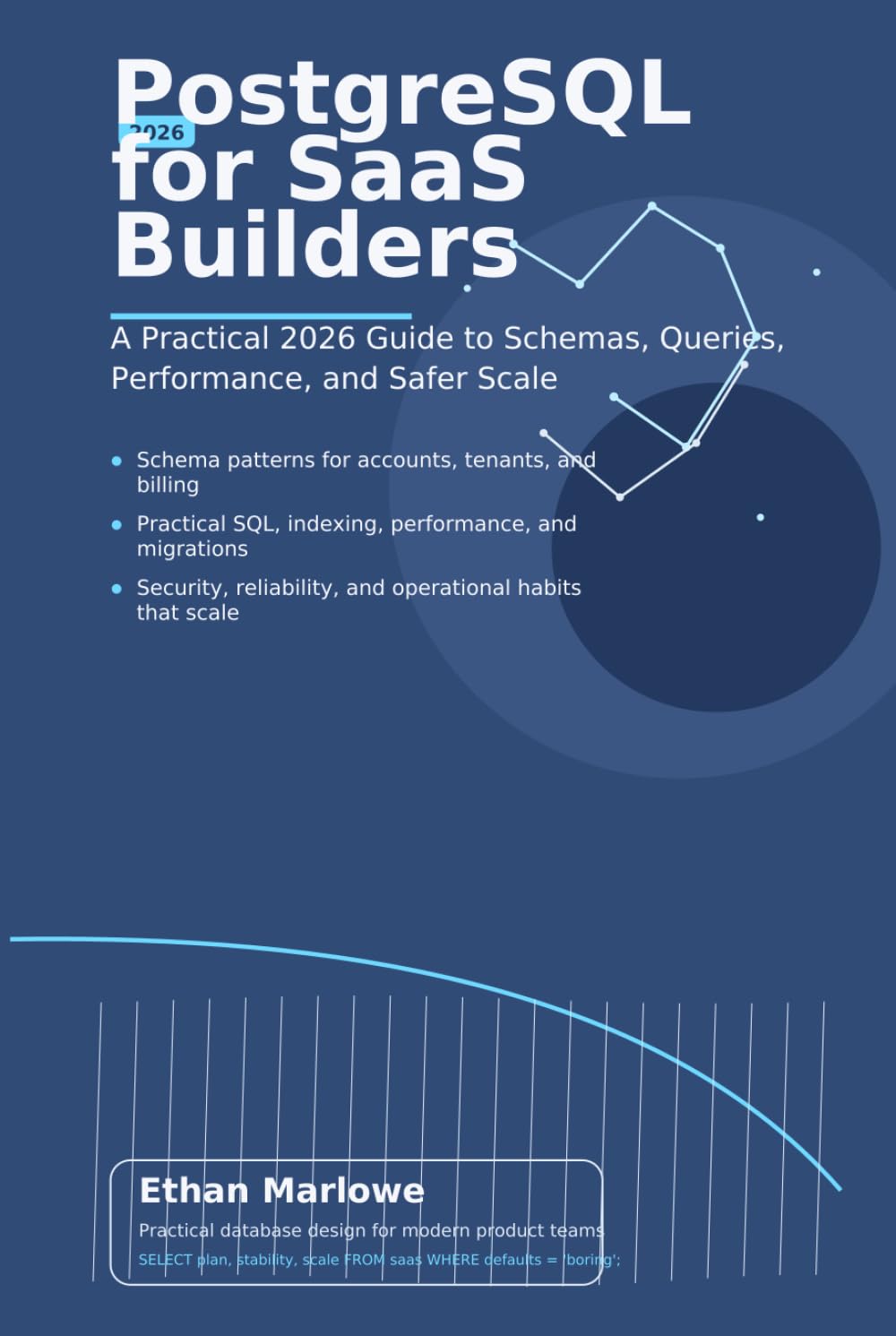 PostgreSQL for SaaS Builders: A Practical 2026 Guide to Schemas, Queries, Performance, and Safer Scale