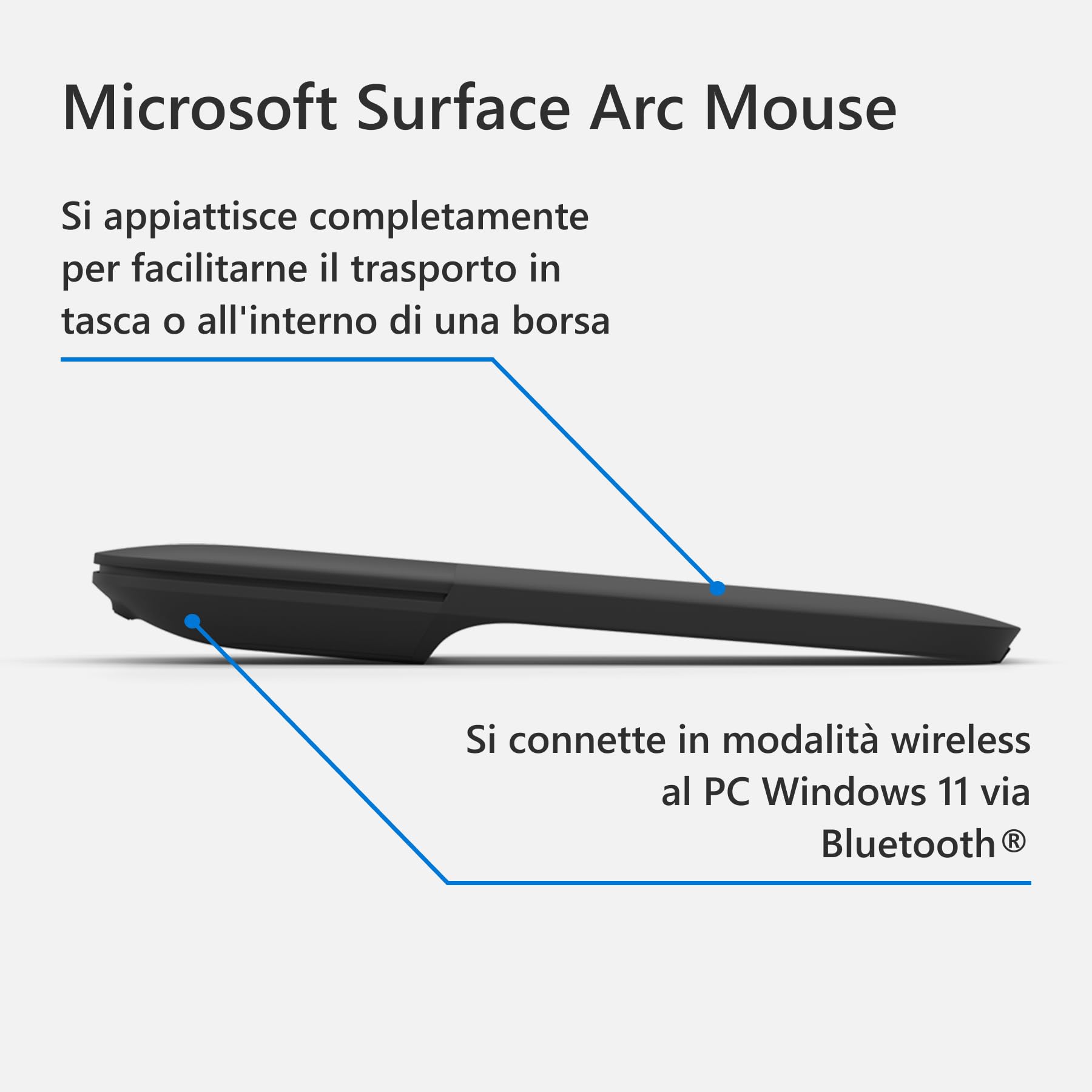 Microsoft Superficie Arco Mouse