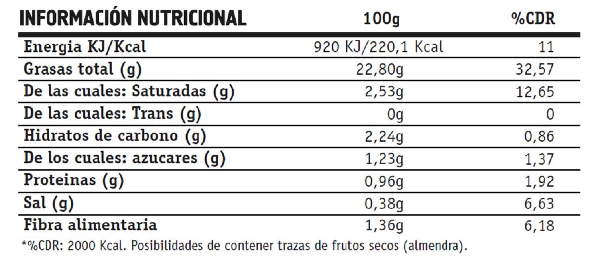 Villaolivo - Pack 3x125g Paté Gourmet de Tomates Secos | Tapenade 100% Natural | Vegano, Sin Conservantes ni Aditivos