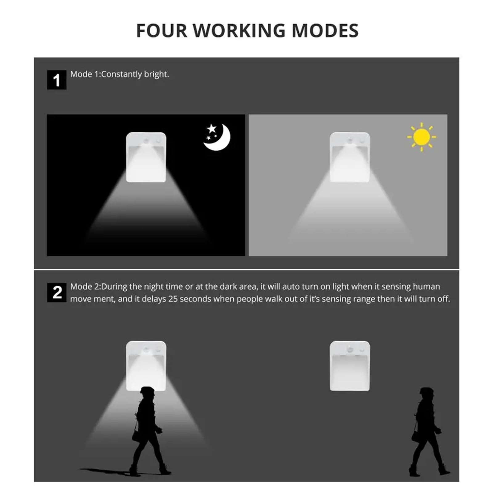 Luz Nocturna LED Detector inalámbrico Lámpara de Pared con alimentación por batería AA Noche Sensor Movimiento PIR Encendido/Apagado automático Iluminación escaleras gabinetes