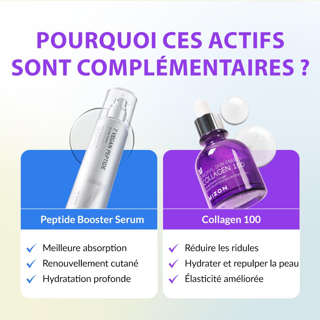 [MIZON] FIRM'N'GLOW COLLAGEN SYNERGY SET - 7 Vegan Peptides Booster serum 150ml + Collagen 100 Ampoule 30ml, routine fermeté, élasticité, hydratation & ridules, Korean Skincare