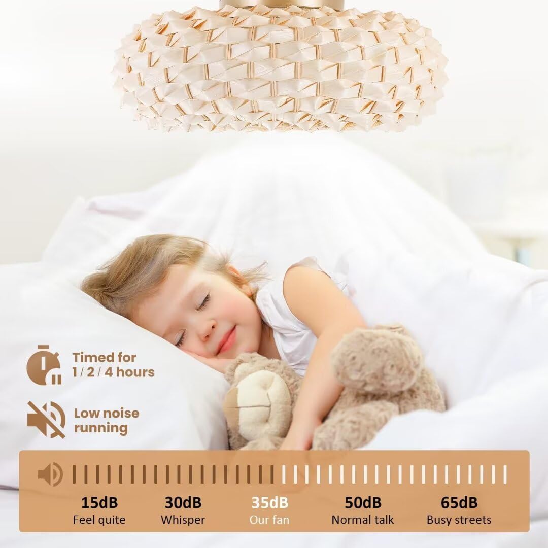 KZT Plafondventilator met licht en Afstandsbediening Silent Vintage industriële Plafondlamp met Ventilator E27 Kooi Ventilatorlicht voor Slaapkamer
