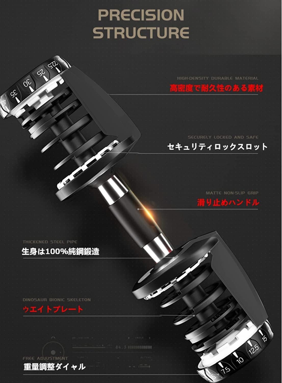 Amazon | 商品 トレーニングベンチ＋可変式 ダンベル 24kg