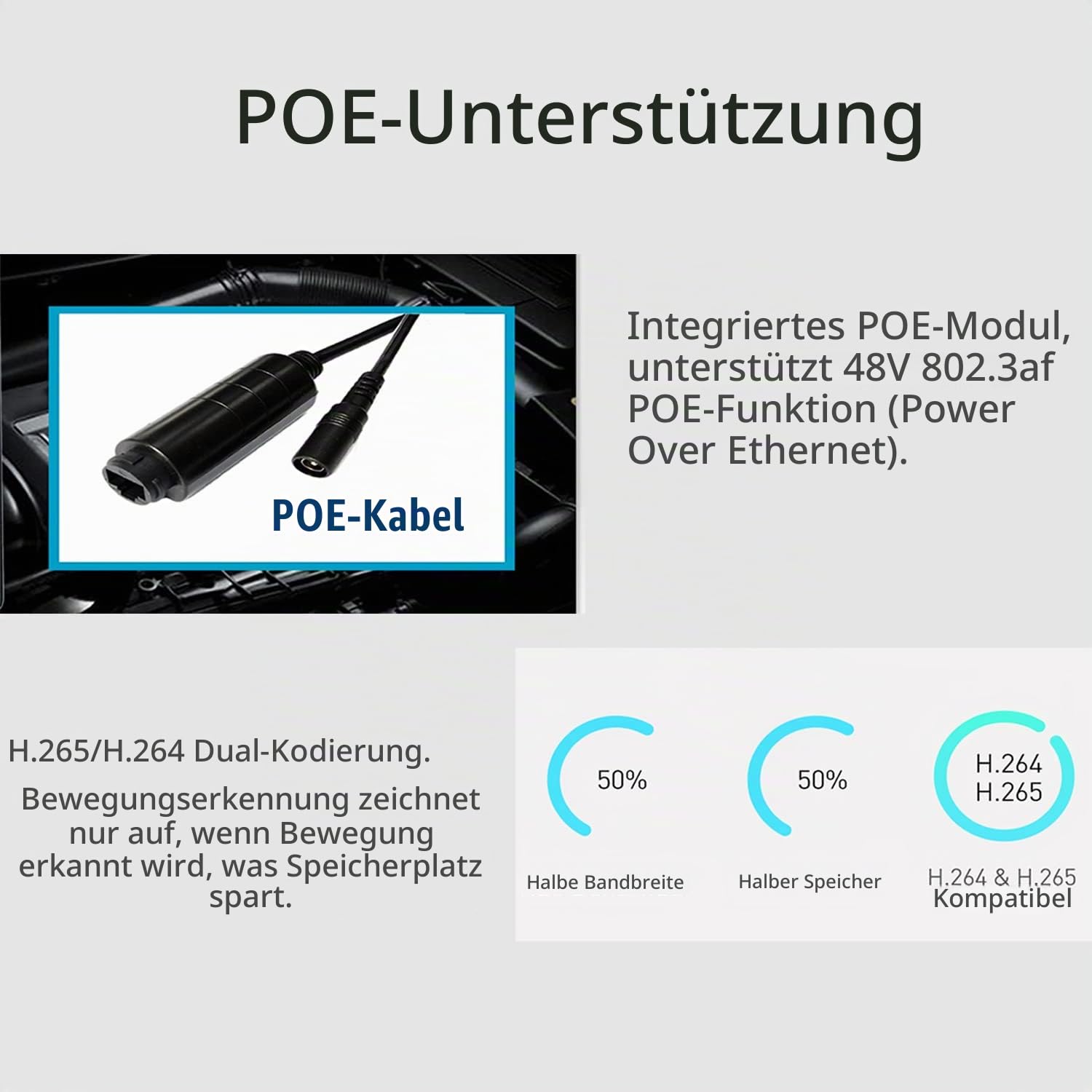 5MP PIR POE IP Kamera,Indoor Überwachungskamera P2P 3.7mm Objektiv 940nm unsichtbar 48 LEDs IR Nachtsicht CCTV Kamera H.265 (IPIR-P-HS Weiß)