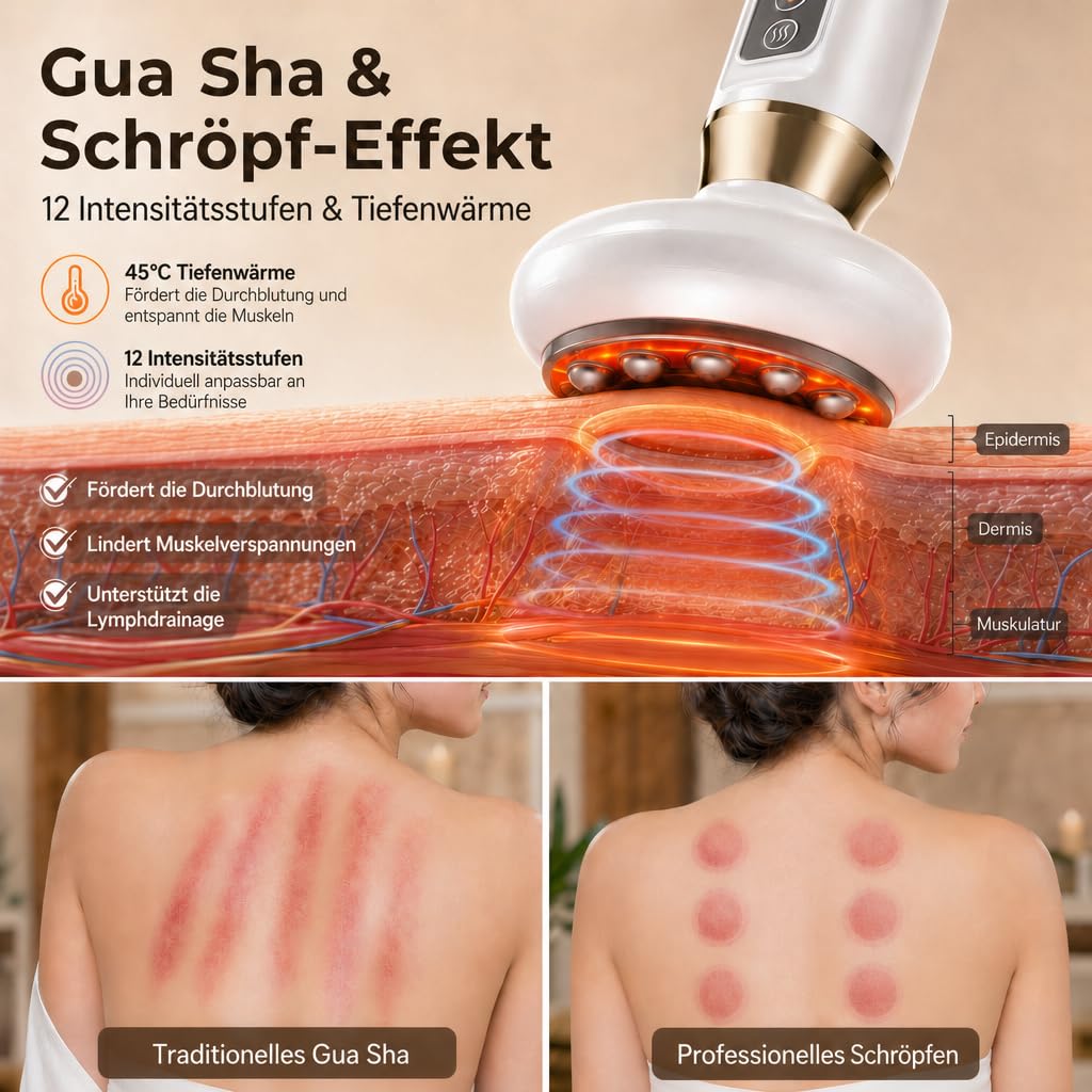 Cellulite Massagegerät Elektrisch, Anti Cellulite Massagegerät mit 12 Saugstufen & Wärmefunktion, Schröpfgerät Elektrisch, Gua Sha Massager für Bauch, Taille, Rücken, Arme & Beine Weiß