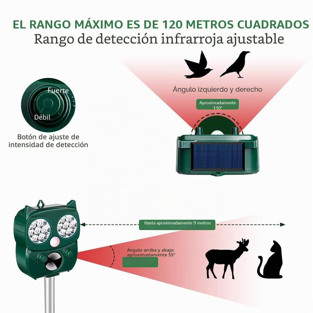 Profesional Repelente Gatos Ultrasonido, Ahuyentador de Gatos Exterior, Puede Repeler Eficazmente Gato, Pájaros, Zorros, Mapaches, Conejos y Roedores