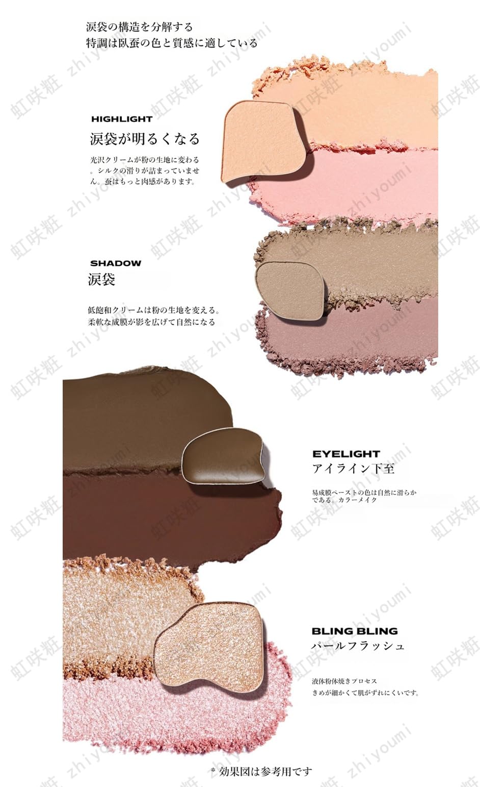 Amazon.co.jp: little ondineアイシャドウ 可愛い メイクパレット アイ