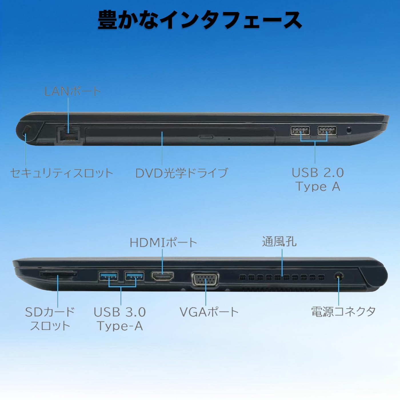 Amazon.co.jp: 【東芝 中古ノートパソコン】dynabook B35 インテル