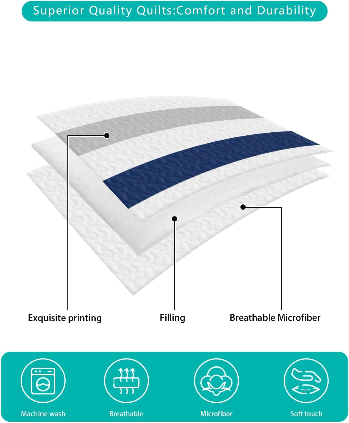Queen Size Quilt Set, Blue Grey Striped Lightweight Bedspread Coverlet Set Soft Microfiber Summer Quilt with 2 Pillow Shams, Country Geometric Line 3 Piece Comforter Bedding Set