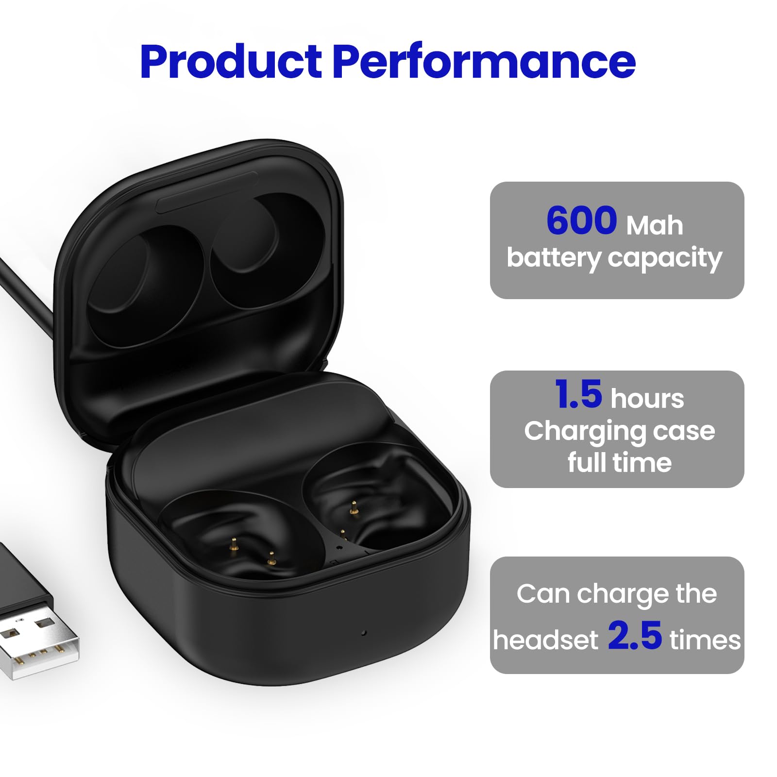 Coque de charge Samsung Galaxy Buds FE SM-R400 boîtier rechange noir