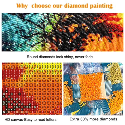 Diamond-Painting MXJSUA 5D Diamond Malerei Set für DIY Kunst