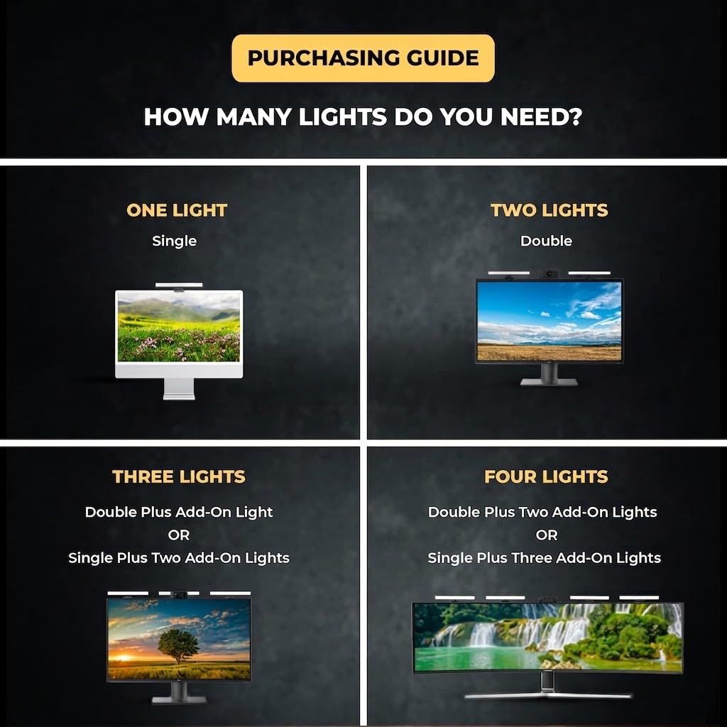 HumanCentric Video Conference Lighting - Webcam Light for Streaming LED — Amazon image 6