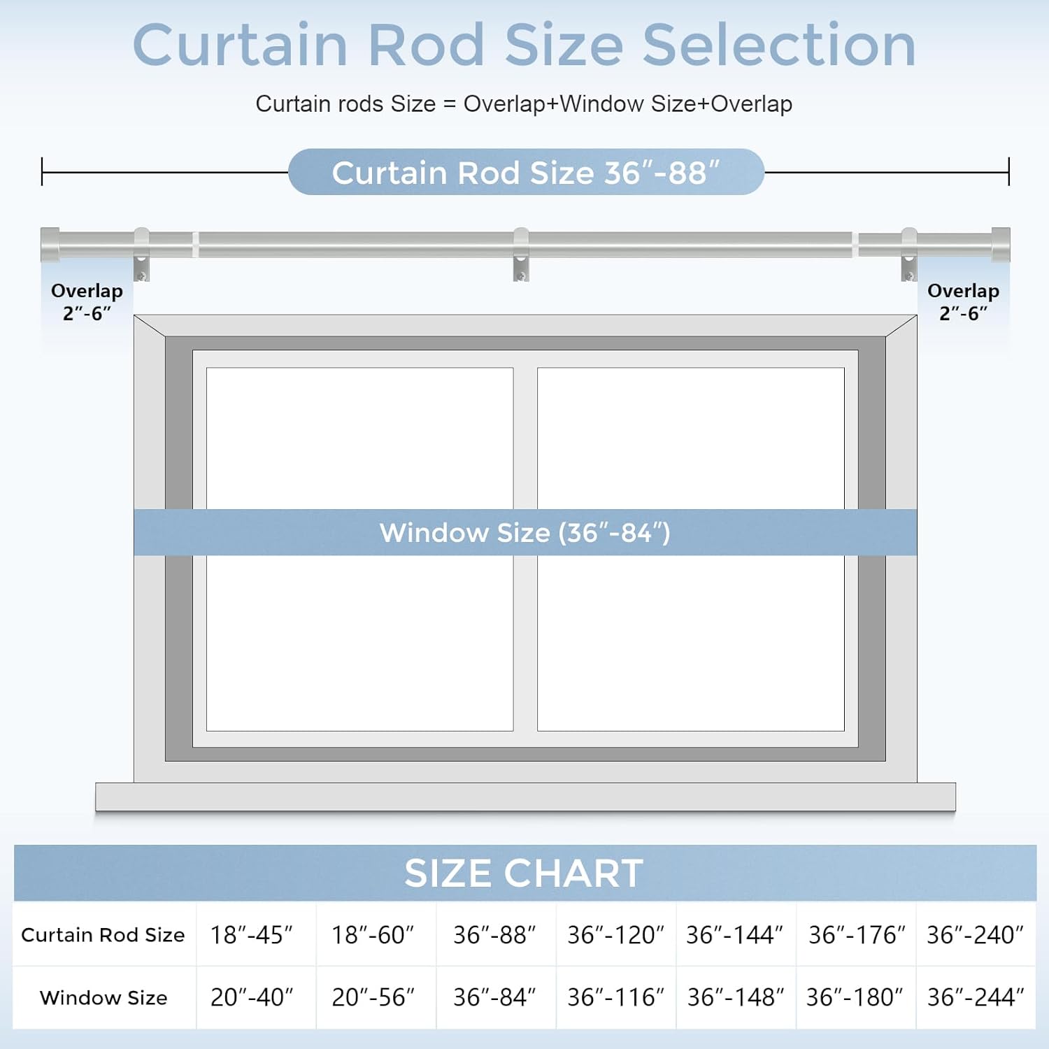 VOIIY 2 Pack Curtain Rods for Windows 48 to 84 Inch(4-7 Feet),Silver 1'' Diameter Drapery Rods with End Cap Style Design,Modern Adjustable Heavy Duty Curtain Rod,Size:36''-88''