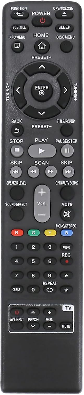 Controles Remotos