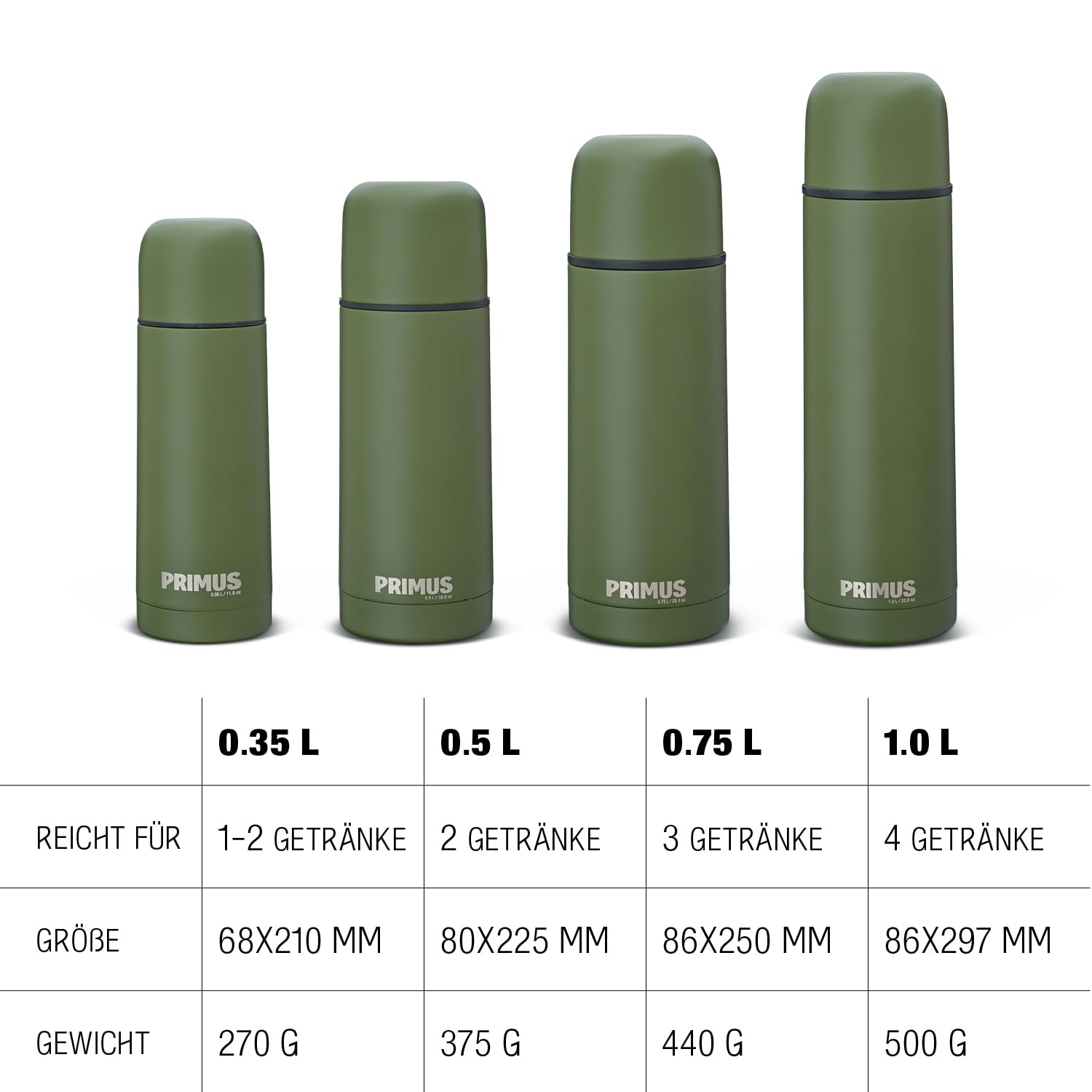 Primus Thermo Isolierflasche - Classic Light Thermosflasche 750ml für Heißgetränke - Spülmaschinenfeste Thermoskanne mit Isoliertem Becher - Geschmacksneutraler Edelstahl - Vakuumflasche