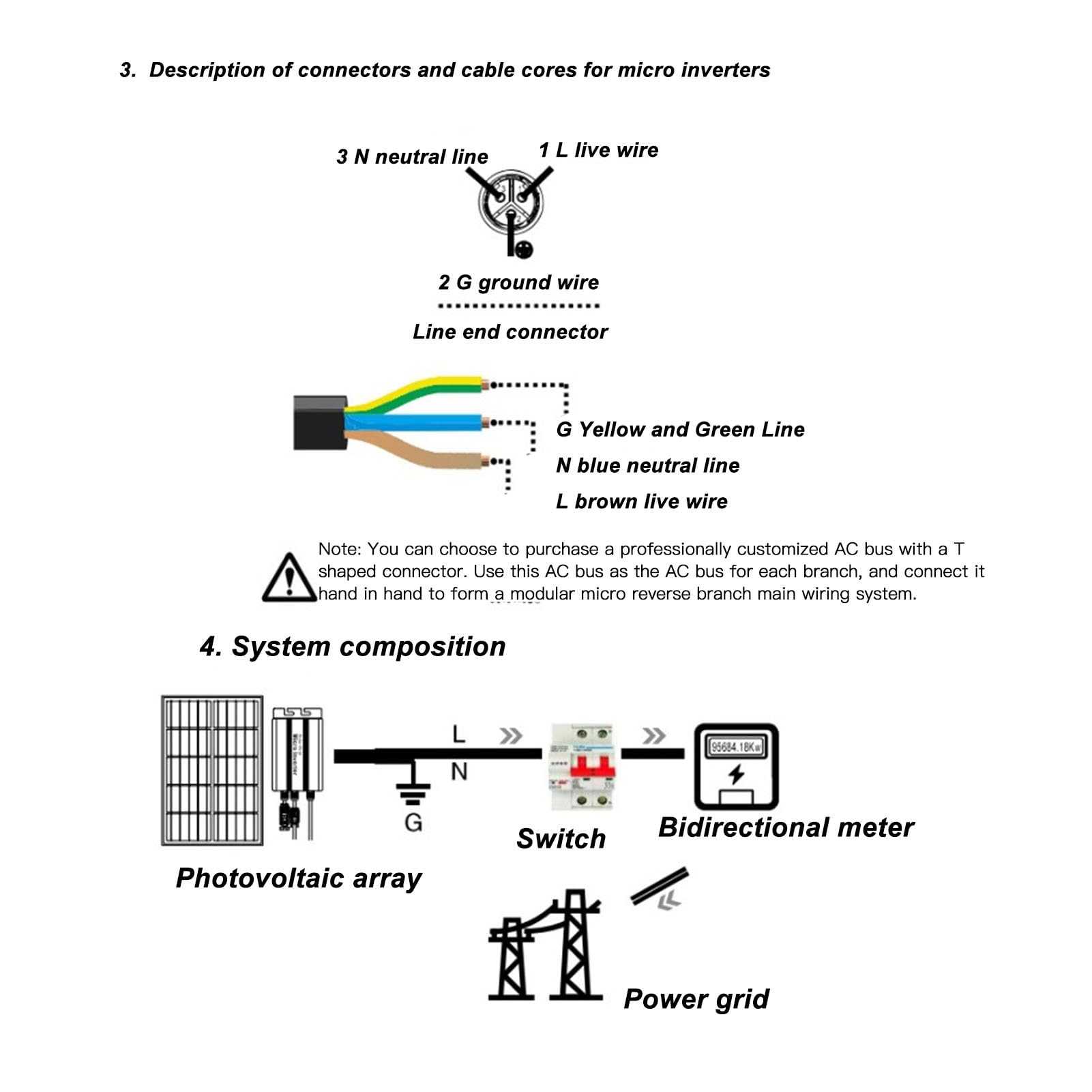 MPPT Réseau Solaire Cravate Micro Onduleur étanche Onduleur à Onde Sinusoïdale Pure Identification Automatique Onduleurs de Puissance 120V AC230V (180W)