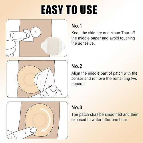 Miniatura 3 de Carbou Freestyle Libre 23 Fundas para sensores, 20 parches adhesivos de estilo libre, impermeables, para Libre, Enlite, Guardian, sin pegamento en