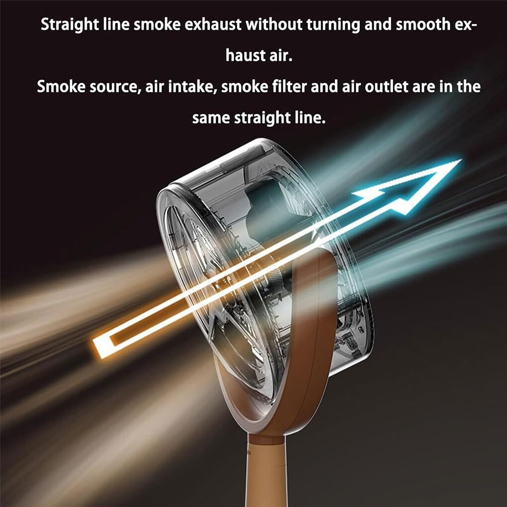 cigarette smoke exhaust YUSSEQDD ABS Air Extractor Fan, Cigarette Fan, Generic ABS Smoke Fan for  Smoke Extractor, Cigarettes, Plug in : Amazon.com.be: Everything Else