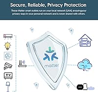 Vista 6 de Enchufe inteligente, compatible con materia, requiere Matter Hub, fácil configuración (FFS: configuración sin frustraciones), funciona con Alexa