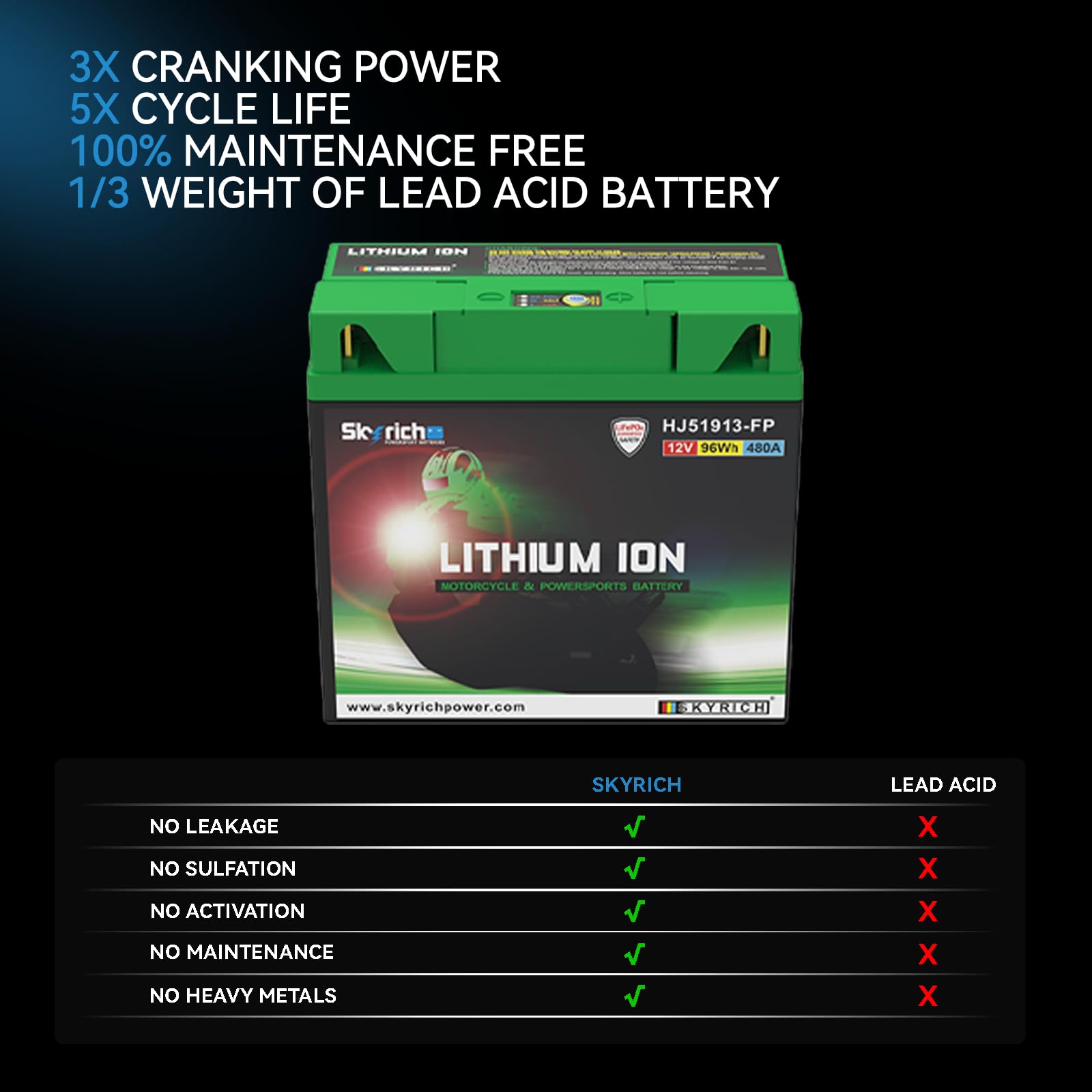 Skyrich HJ51913-FP Batteria Ricaricabile Litio 12V - Batterie Ricaricabili (Lithium, 12V 1pcs)