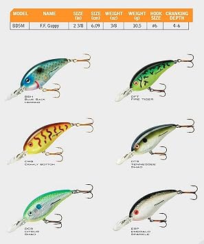Bomber Lures Fat Free Shad Crankbait Bass Fishing Lure, Tennesee Shad, Guppy (2 3/8 in, 3/8 oz, 4-6' Depth) (BD5MDTS)