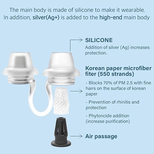Miniatura 7 de Filtro nasal reutilizable transpirable para filtración de aire para polvo, contaminación, bloqueo de aire frío, paquete de 50 (tipo general, mediano)