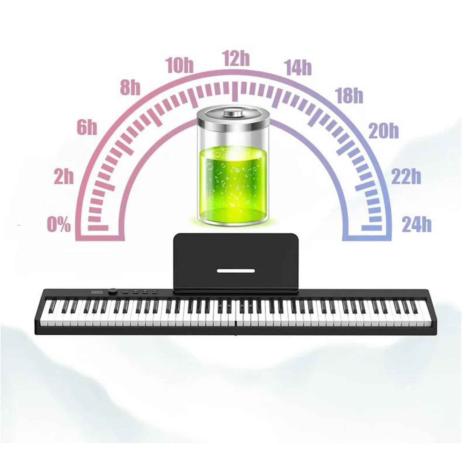 Profesjonalne Pianino Elektroniczne Składane Pianino Elektroniczne Dla Dorosłych 88 Klawiszy Przenośny Instrument Muzyczny Dla Początkujących(Type3 black)