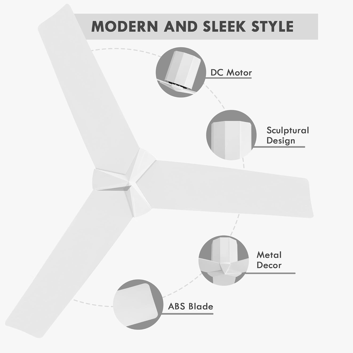 WINGBO 52" Ceiling Fan no Light - Gloss White DC Flush Mount Ceiling Fan, 3 ABS Plastic Curved Blades, 6 Speed Reversible DC Motor, Hugger Ceiling Fans No Light for Kitchen, Bedroom, Living Room