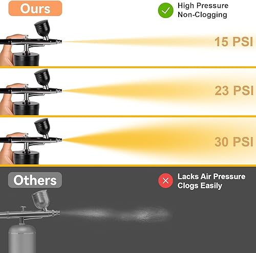 Miniatura 3 de Kit de aerógrafo, aerógrafo para uñas, kit de cepillo de aire con compresor de aire, cepillo de aire para uñas, compresor de aerógrafo, máquina de