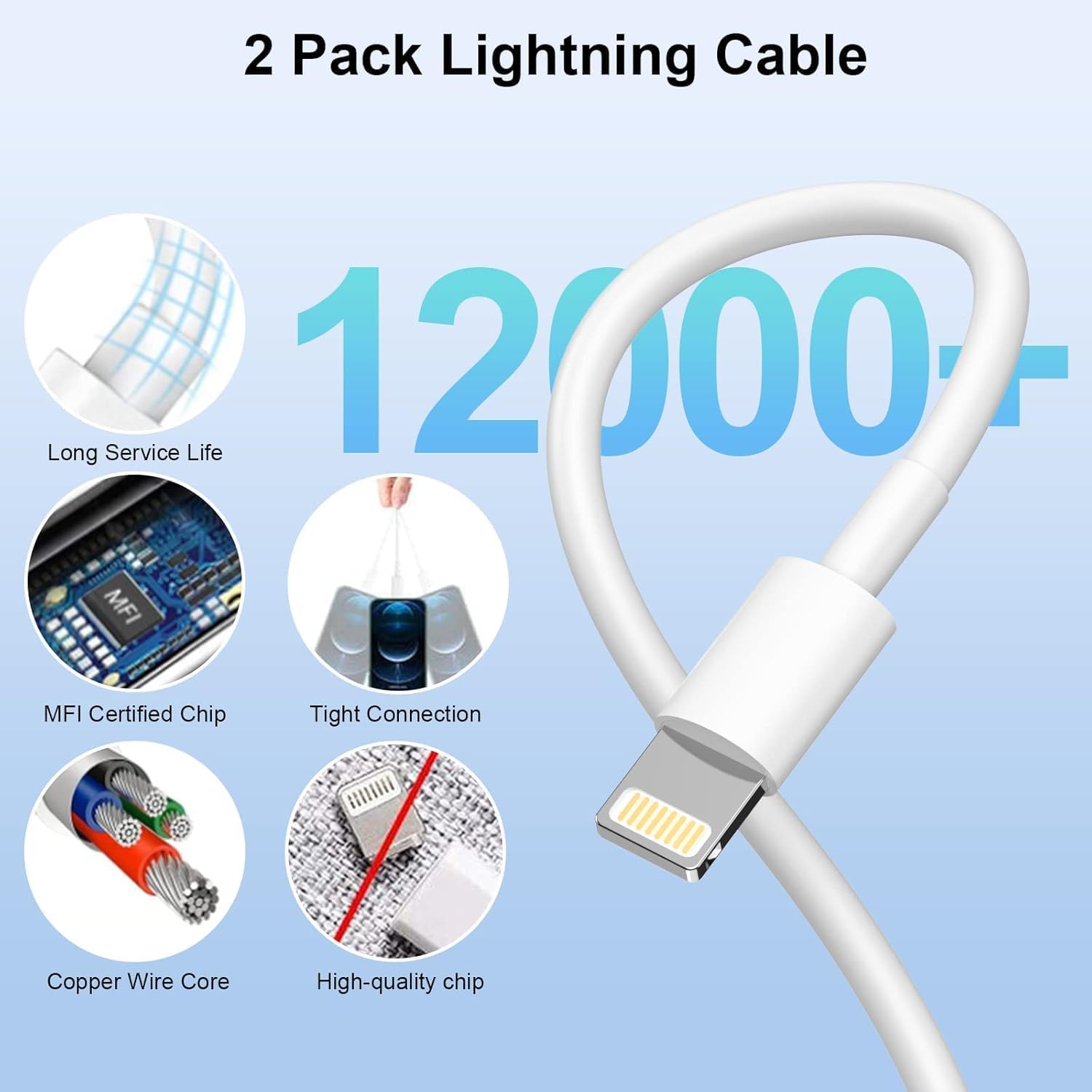 iPhone Charger,[MFi Certified] 2Pack 6FT Lightning Cable Data Sync Charging Cords with 2Pack USB Wall Charger Travel Plug Adapter Compatible with iPhone 14/13/12/11/Mini/XS/Max/XR/X/8/7/SE