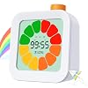 Digital Visual Timer for Kids, ADHD, Routine&Transitions, Stocking Stuffers | Easy-to-Use, Silent, 99-Min Countdown & Count-up, for Classroom, Home, Therapy, Stay On Task, Keep Indipentent