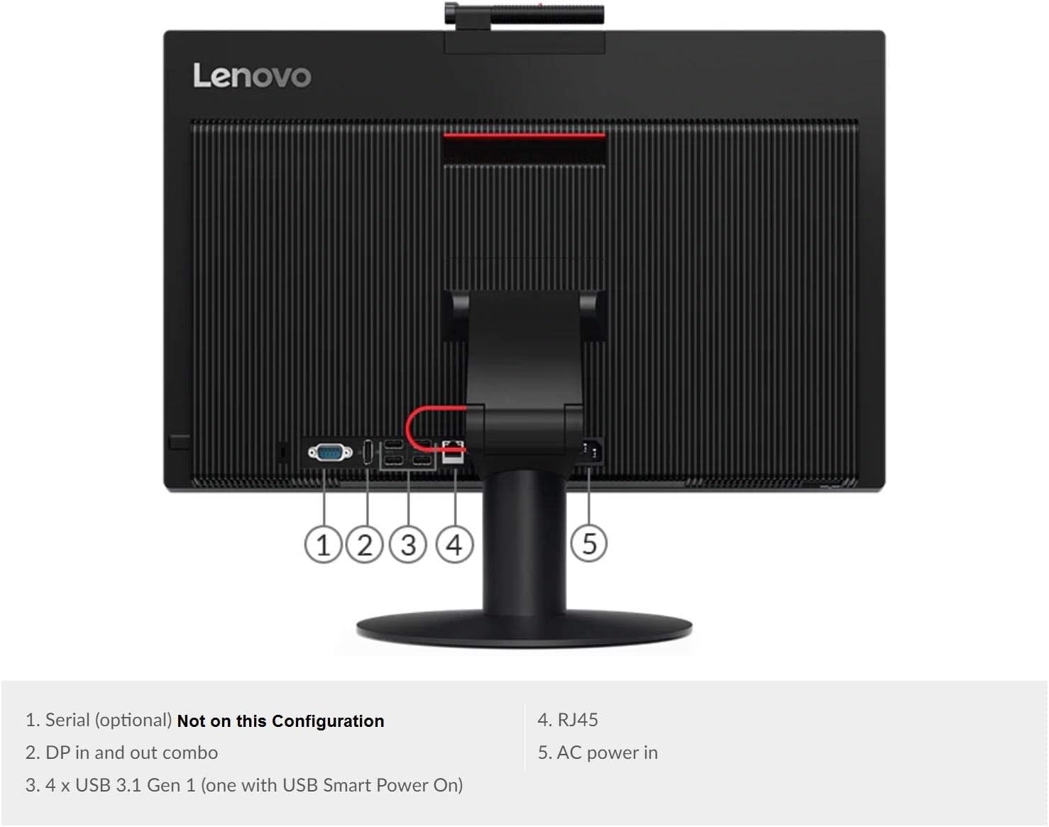 Lenovo PC fisso All-in-One, Display 24 "FHD, Intel i5-8500, 16GB RAM, SSD 512GB, Windows 11 Pro, Office 2021, WiFi, Bluetooth (Ricondizionato)