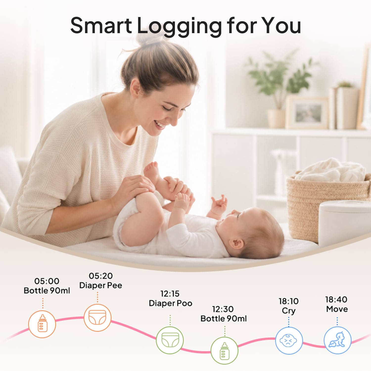 Jartoo Baby Monitor intelligente con 2K 2 telecamere e supporto, schermo da 14 cm, Wi-Fi ibrido e senza connessione Wi-Fi, lungo raggio, rilevamento basato su AI, app gratuita e registrazione 24/7