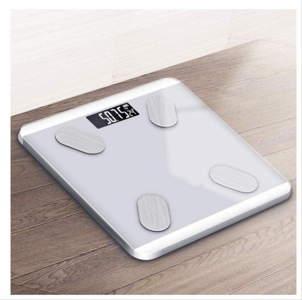 Bathroom Scale for Body Weight Body Scale Digital Display