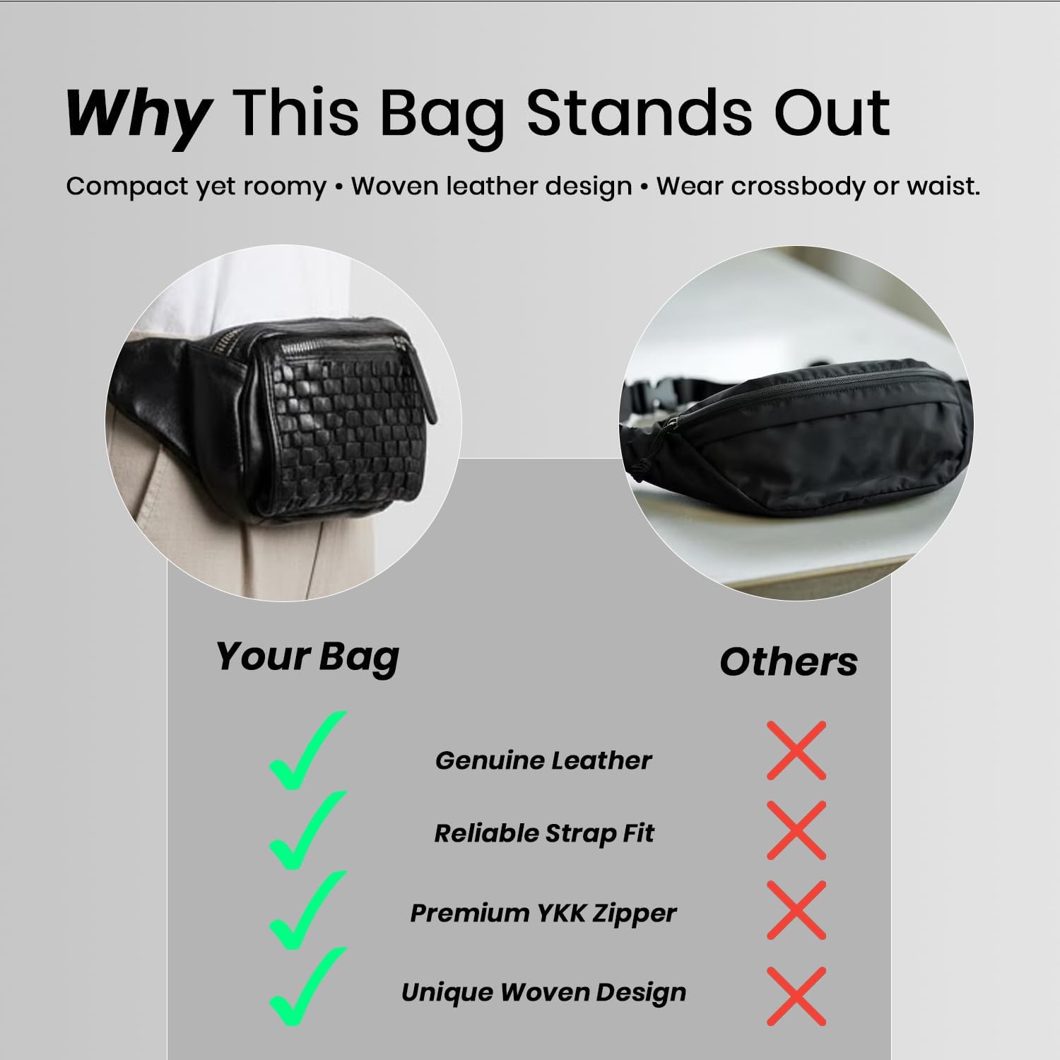 Genuine Leather Waist Bag Unisex, Waist Bag for Travel Trendy Casual Travelling Essentials Kept Bag Stylish, Durable, and Secure Travel Companion(VL-094-BLACK)