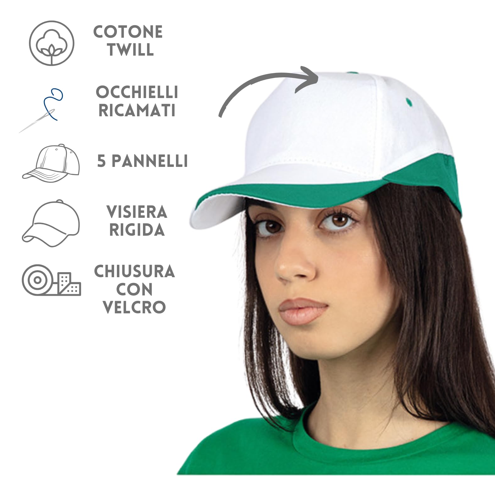 Stock da 10 Cappellini Personalizzati Bianchi con Logo Gadget Personalizzabili Promozionali con Stampa per Eventi, Gite, Fiere, Aziendali Berretti Pubblicitari da Uomo e Donna Stampati con Visiera