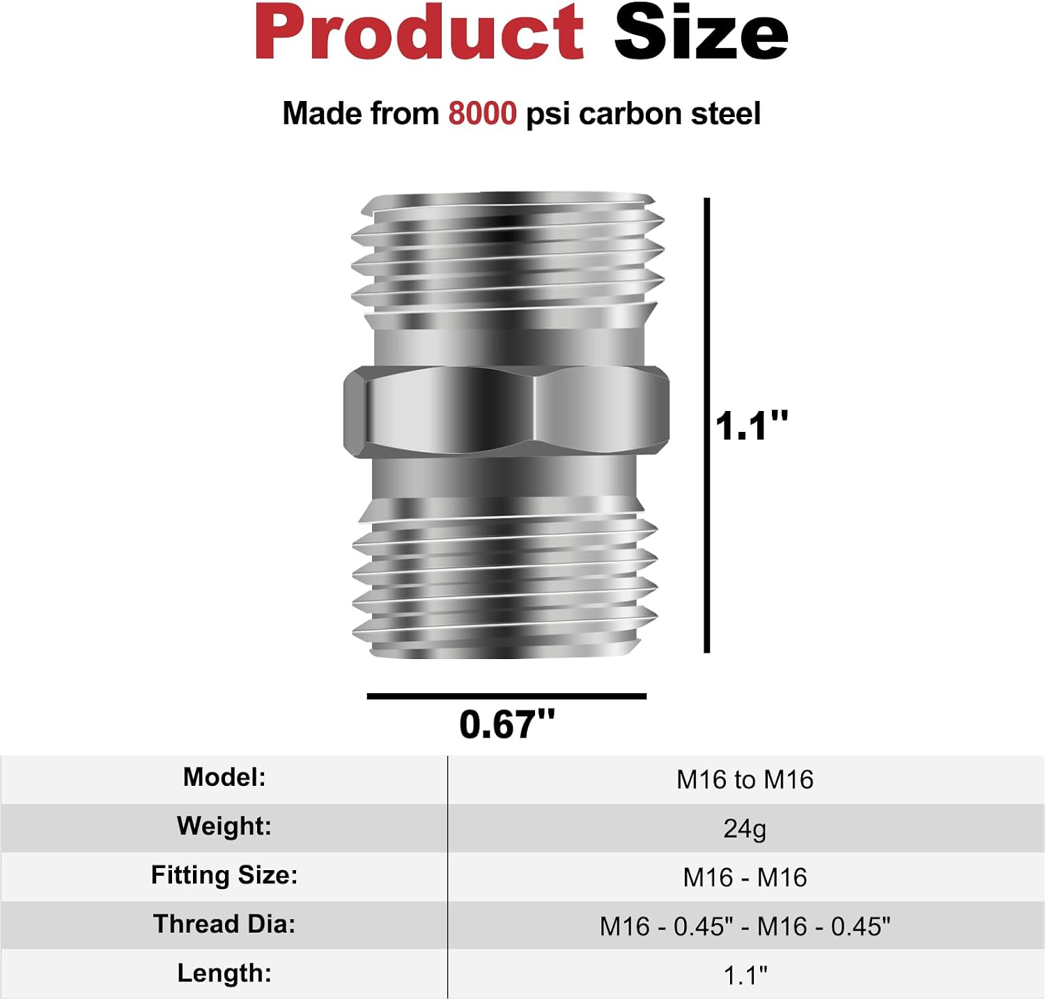 2pcs M16 to M16 Carbon Stee Fittings Adapters for Mini Excavator Adapting, Reducing Or Enlarging Connect Such Air Pipe, Fuel Pipe, Water Pipe, Etc Full Port Straight Pipe Fitting Connector