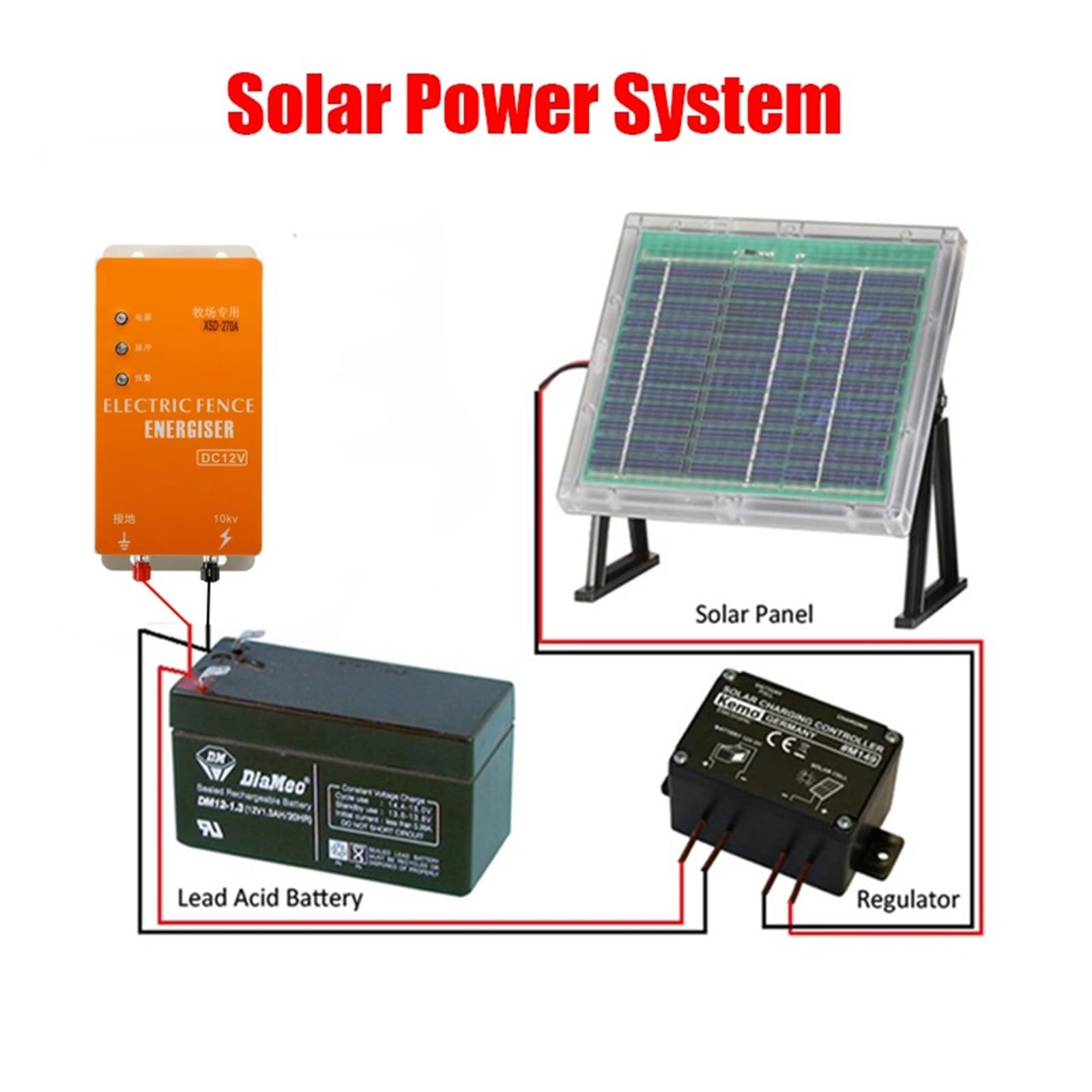Energizador eléctrico para vallas, Cerca eléctrica for pastores, animales, cargador energizador, controlador de pulso de alto voltaje, cerca eléctrica for granjas avícolas, aisladores, herramientas pa