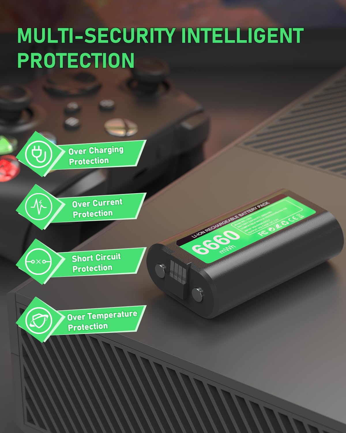 GKHERD - Batteria ricaricabile per driver Xbox One/Xbox Series X|S, 2 x 6660 mWh con cavo di ricarica di tipo C per driver Xbox One/S/X/Elite