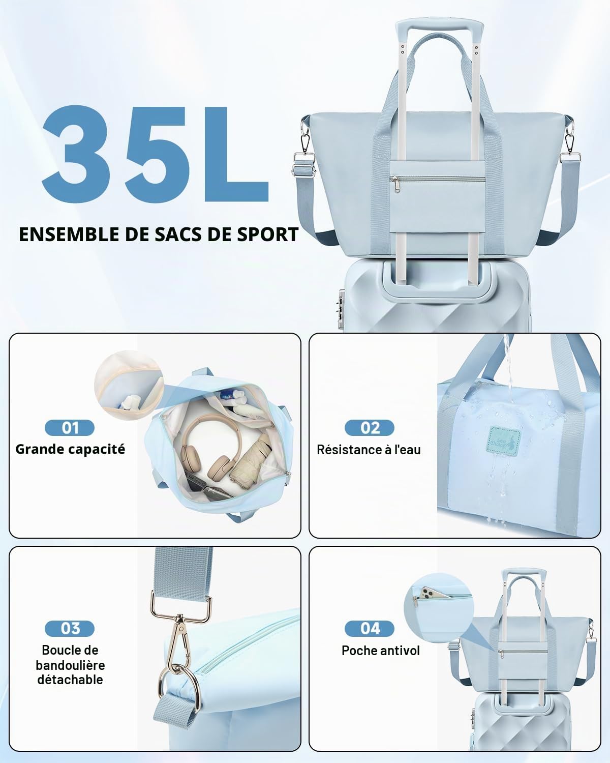 Sea choice Set de Valises Rigide de Voyage de ABS 5 pcs Ensemble de Valises avec Trousse de Toilette Sac de Voyage Lot de 3 Bagages (55/65/76) avec 8 Roues Serrure TSA