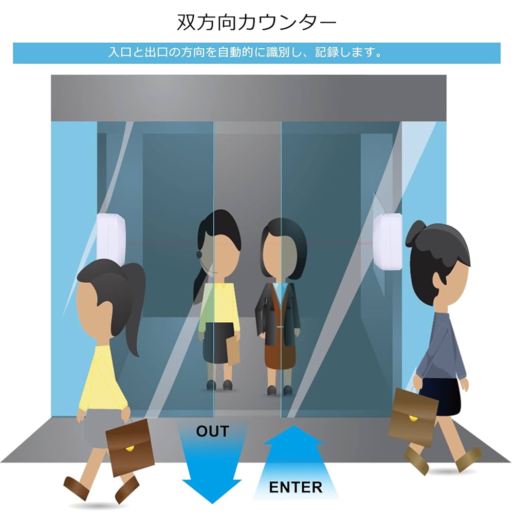 Hisato　データカウンター対応ユニットと自前発送費のみ ラックマウント式の筐体にVUを取り付けてみた。