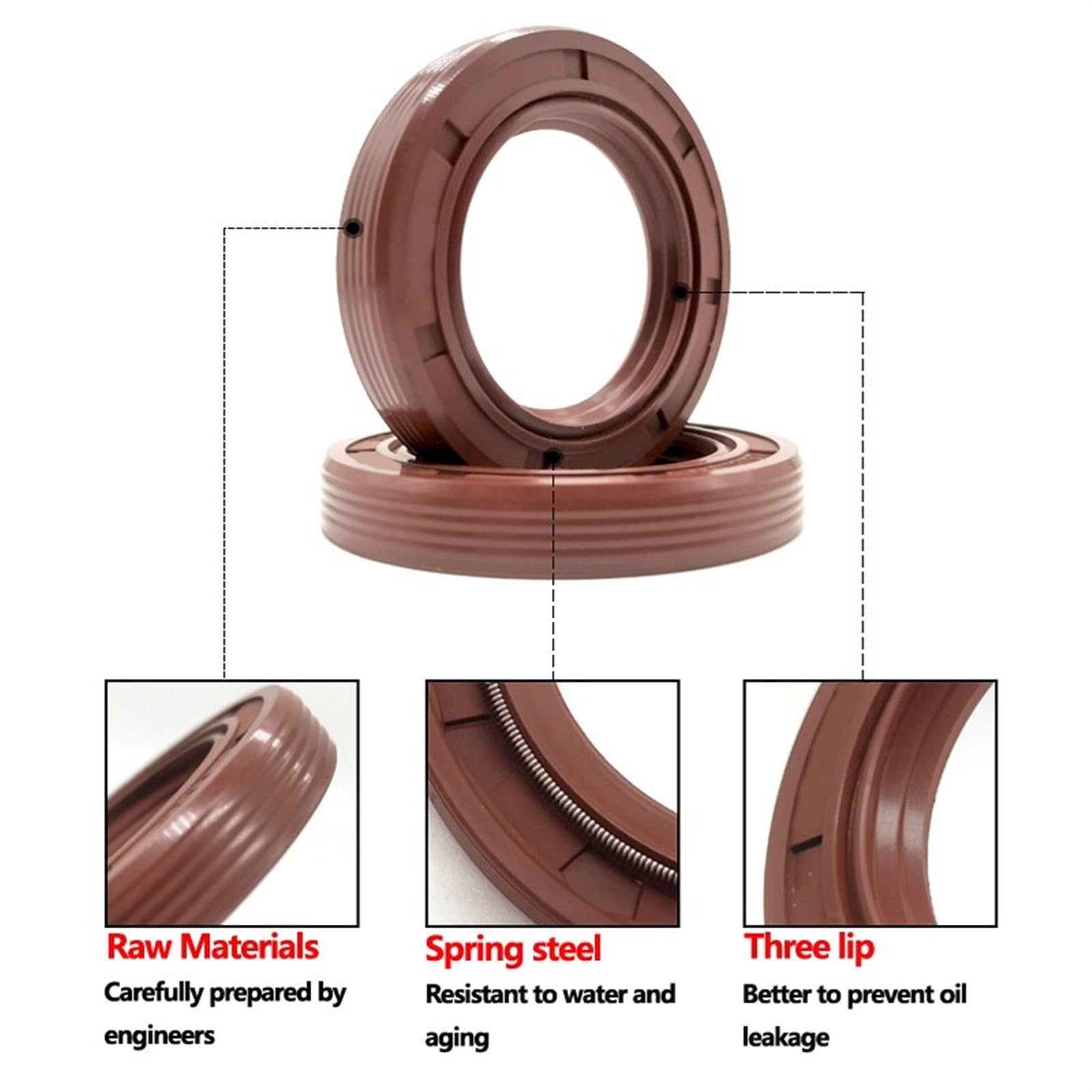 Guarnizione Albero Rotante TC Metrica FKM Fluoro Doppio Labbro 32mm X 38mm - Goo Better